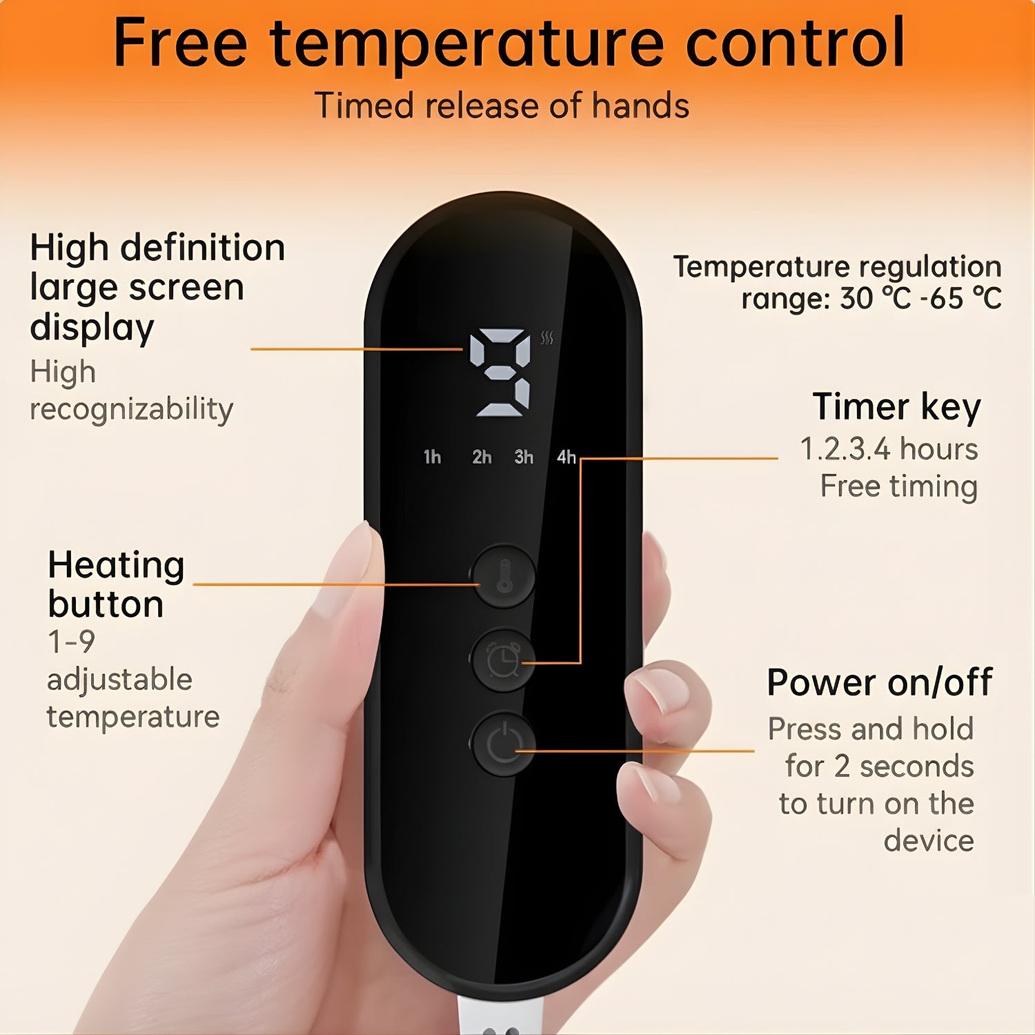 WarmNest Pro™ Premium Soft Electric Heated Foot Warmer Pad 9-gear